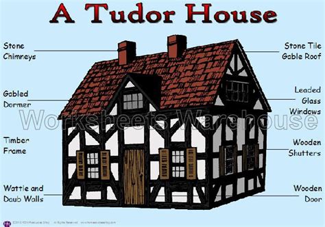 what are tudor houses made of|characteristics of tudor houses.